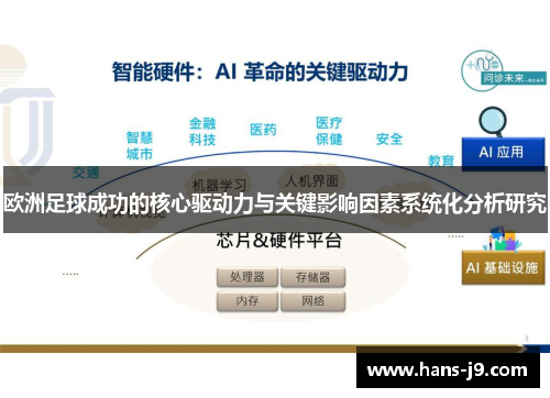 欧洲足球成功的核心驱动力与关键影响因素系统化分析研究