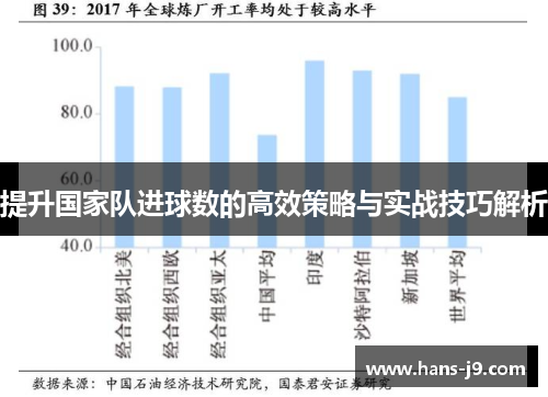 提升国家队进球数的高效策略与实战技巧解析 提升国家队进球数的高效策略与实战技巧解析