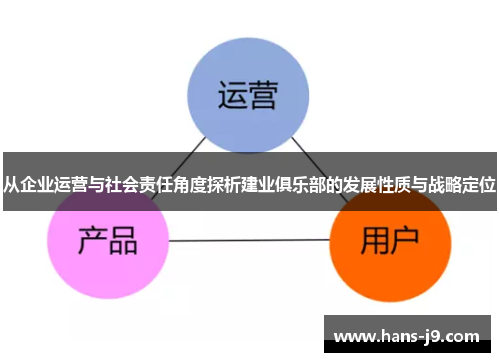 从企业运营与社会责任角度探析建业俱乐部的发展性质与战略定位 从企业运营与社会责任角度探析建业俱乐部的发展性质与战略定位