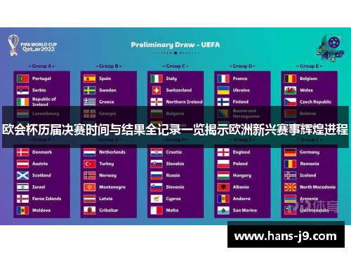 欧会杯历届决赛时间与结果全记录一览揭示欧洲新兴赛事辉煌进程 欧会杯历届决赛时间与结果全记录一览揭示欧洲新兴赛事辉煌进程