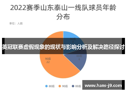 英冠联赛虚假现象的现状与影响分析及解决路径探讨