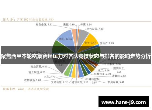聚焦西甲本轮密集赛程压力对各队竞技状态与排名的影响走势分析