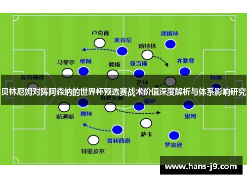 贝林厄姆对阵阿森纳的世界杯预选赛战术价值深度解析与体系影响研究