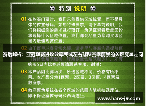 赛后解析：亚冠联赛进攻效率或成左右球队赛季前景的关键变量走向
